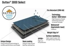 Outwell Windscreen Elegant Green -Vango Store k6005c73afc72e3bc27aa972f7dc02fe7