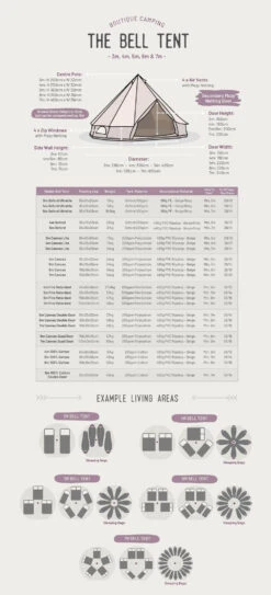 Bell Tent 16 Bell Tent -Vango Store k6e2298a8f47bff7a4af68e04c6a3cf2b