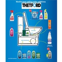 Thetford Eucalytus & Grey Water Fresh Concentrate -Vango Store kbbd0fbffc5e90048683e5abf15ce6e24