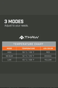 THAW Heated Seat Pad -Vango Store kbd8d9bf278e751dbbb28fe9f919c3c35